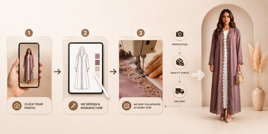 Turn your photo into a custom abaya with our personalized design and manufacturing service in the UAE.